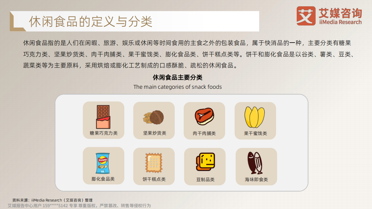 2026年饼干和膨化食品消费趋势洞察研究-艾媒咨询.pdf_第3页