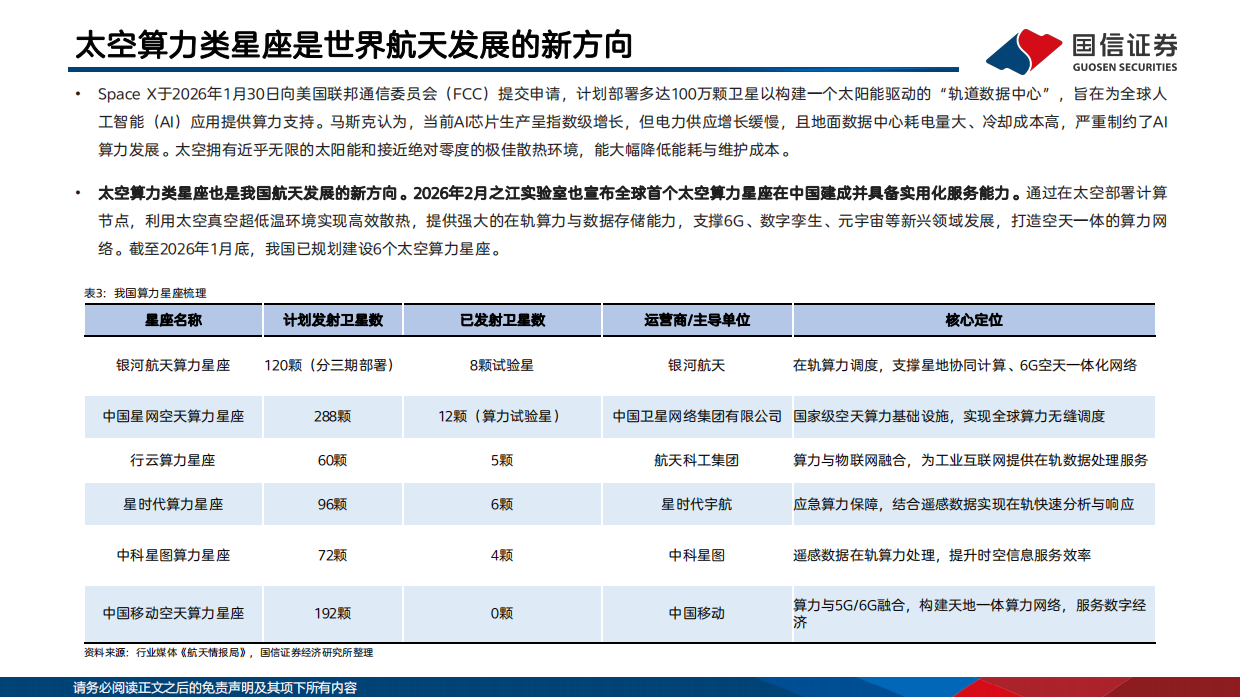 2026太空光伏行业研究专题：逐梦航天，太空光伏技术与市场前景展望-国信证券.pdf_第8页