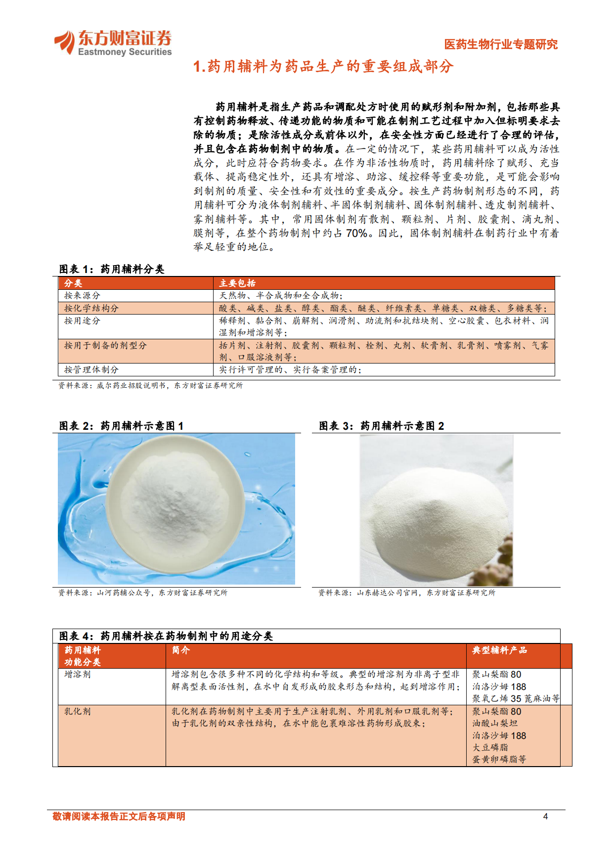 2026医药生物行业专题研究：“小而美”药辅行业迎来产业升级-东方财富.pdf_第4页
