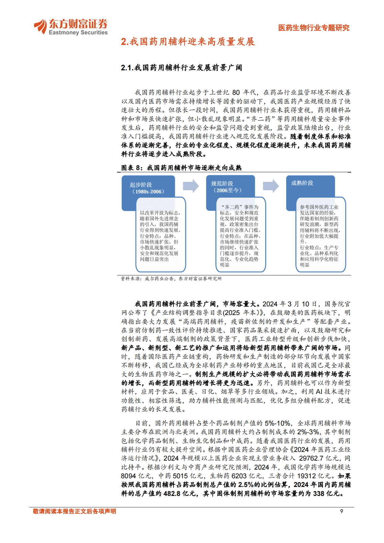 2026医药生物行业专题研究：“小而美”药辅行业迎来产业升级-东方财富.pdf_第9页