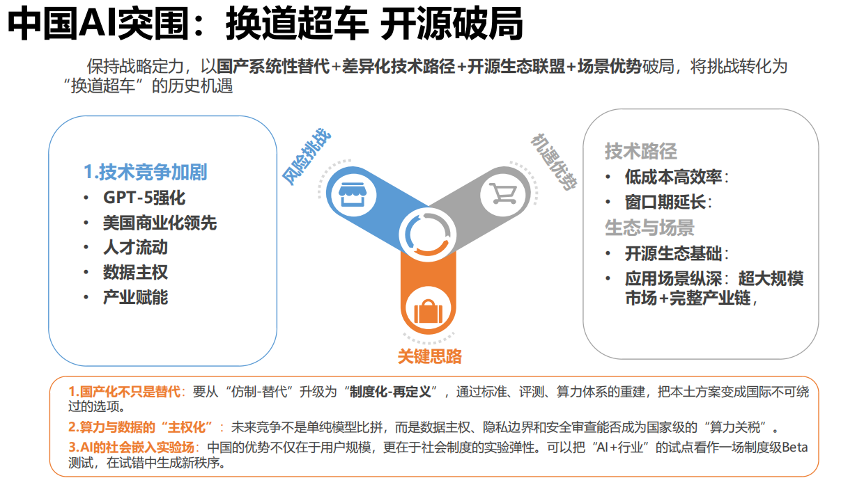 2025年AIGC发展研究报告4.0版.pdf_第9页