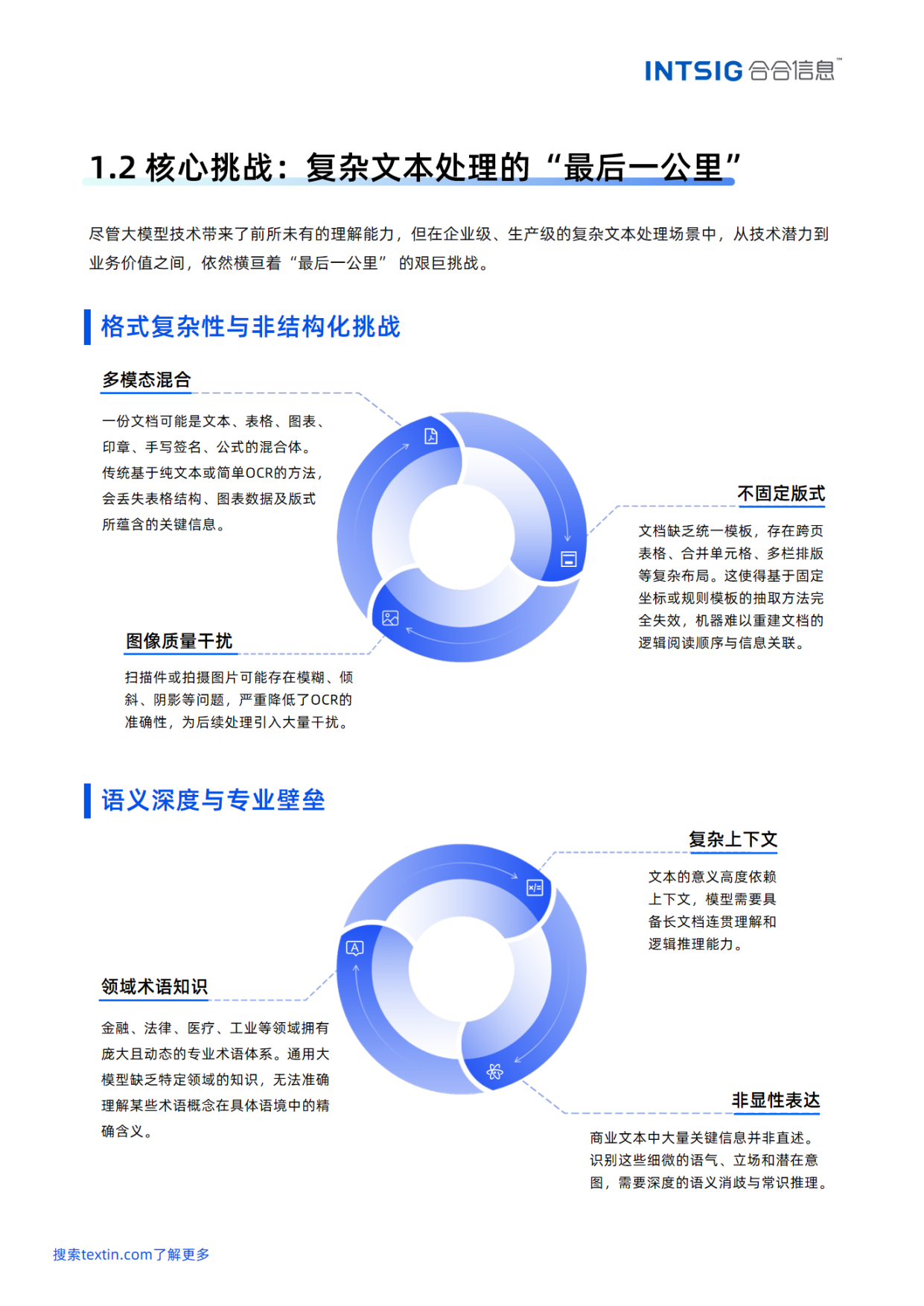 2026文本价值觉醒，赋能智能决策——多模态大模型文本智能白皮书-合合信息.pdf_第8页