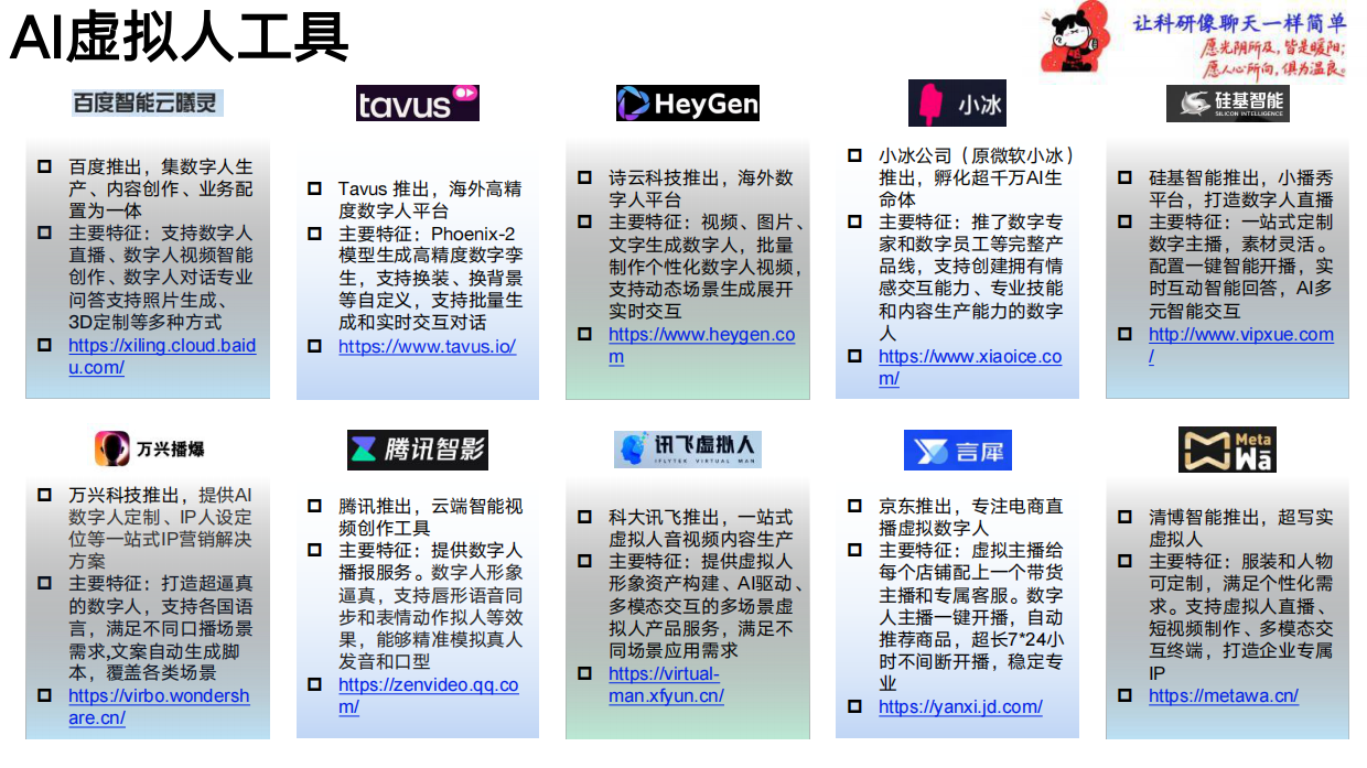 2026大模型工具大全：一次看遍各个领域的AI利器-清华大学.pdf_第10页