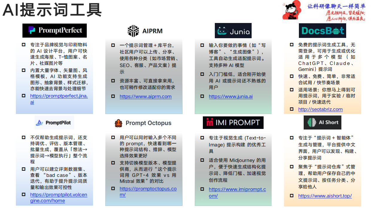 2026大模型工具大全：一次看遍各个领域的AI利器-清华大学.pdf_第3页