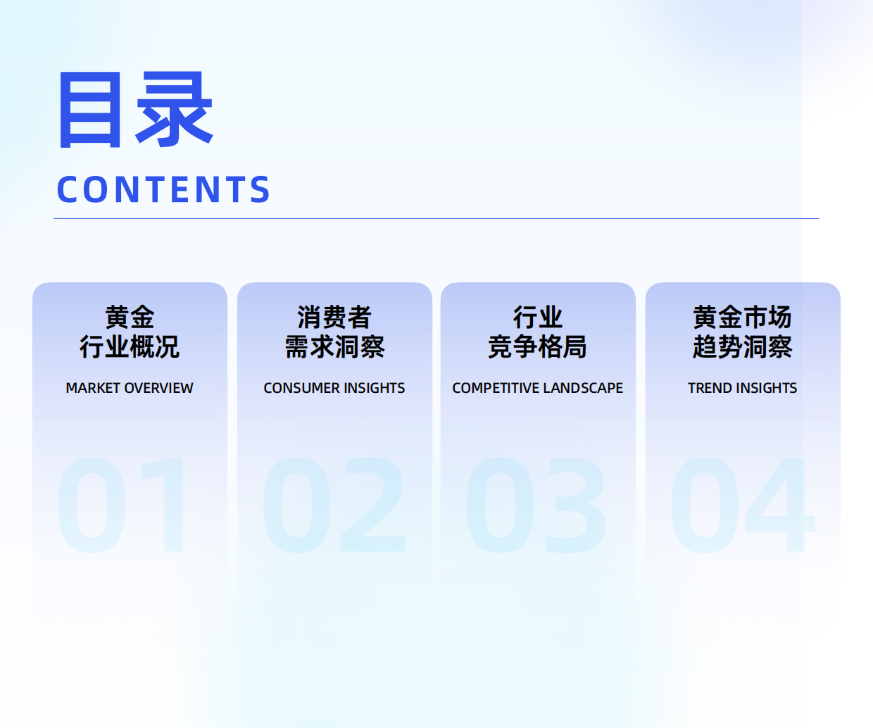 2026黄金市场消费趋势洞察.pdf_第3页