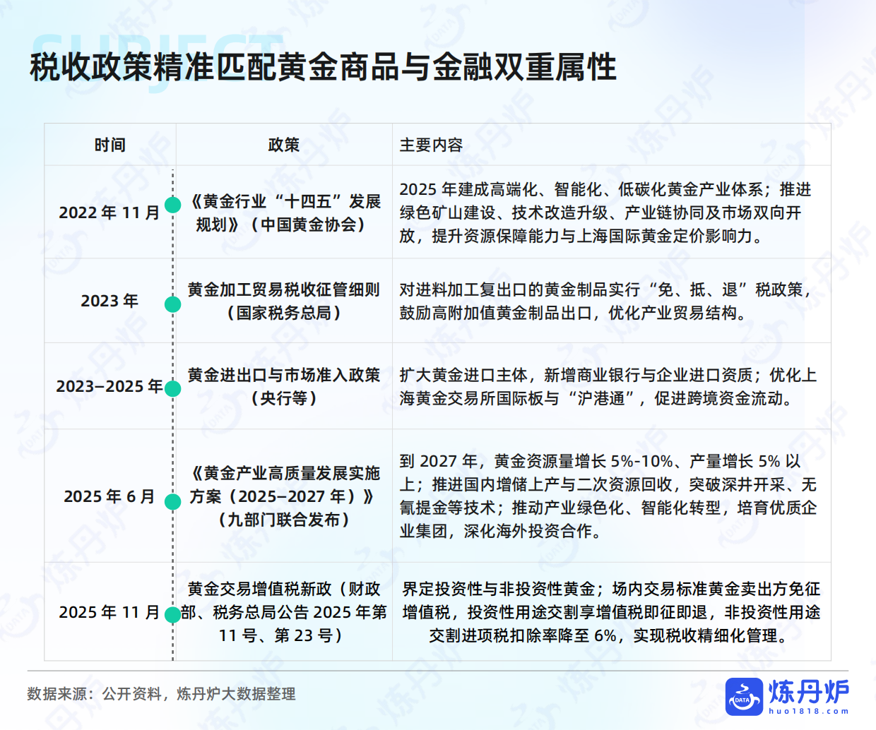 2026黄金市场消费趋势洞察.pdf_第8页