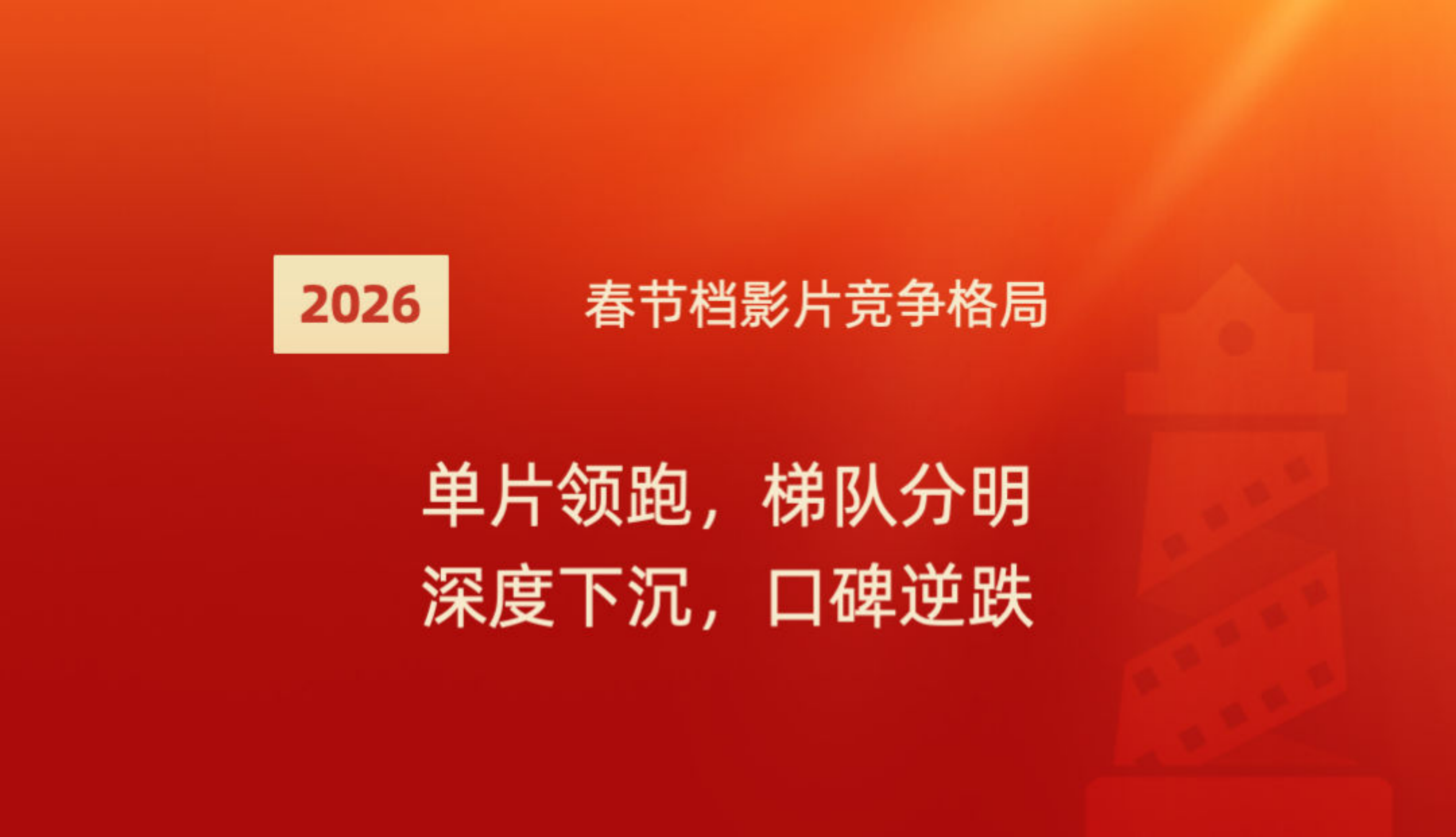 2026年春节档电影市场洞察报告-灯塔研究院.pdf_第10页