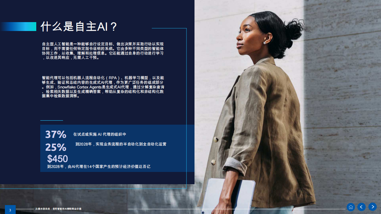 2026年人工智能行业从即时到目的：用代理AI解锁商业价值报告-Snowflake.pdf_第3页