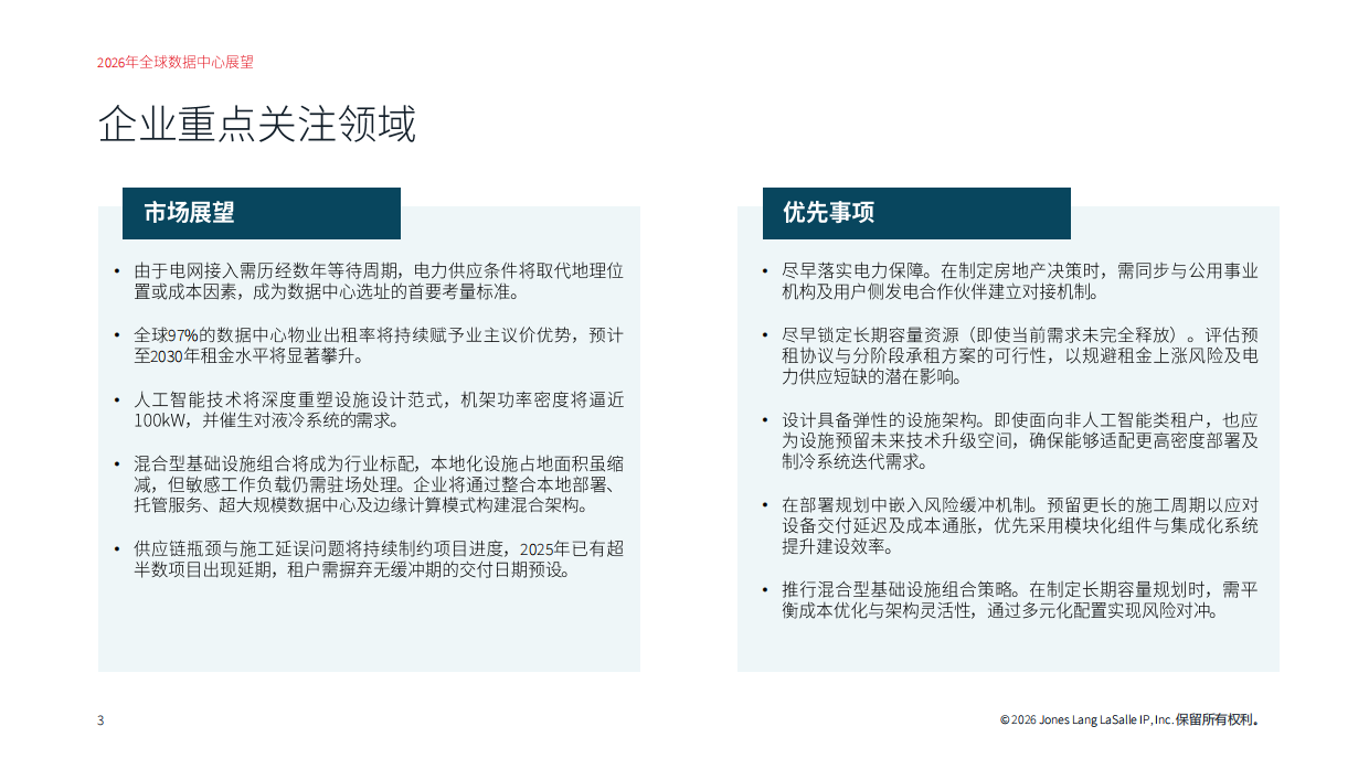 2026全球数据中心展望-JLL.pdf_第3页