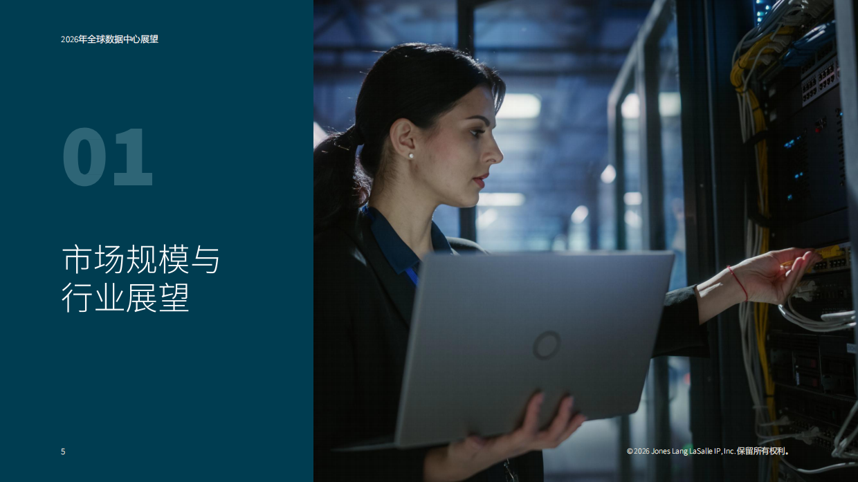 2026全球数据中心展望-JLL.pdf_第5页