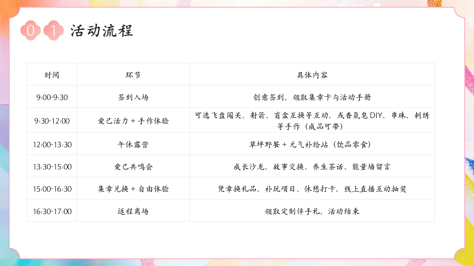 2026爱你老己・自在发光三八妇女节创意女性自我关怀女神节活动方案.pptx_第9页