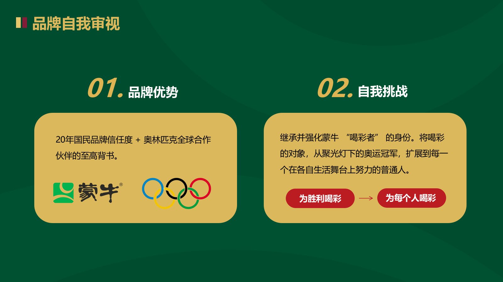 2026年蒙牛乳业年度行销类创意设计项目活动方案.pptx_第4页