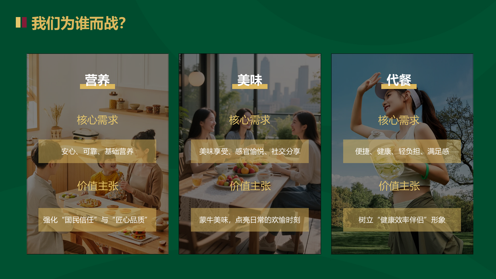 2026年蒙牛乳业年度行销类创意设计项目活动方案.pptx_第6页