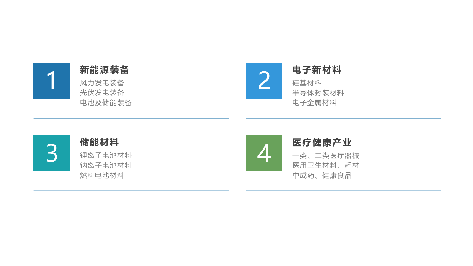 xdaz宁夏创业谷年度营销推广执行全案.pptx_第10页