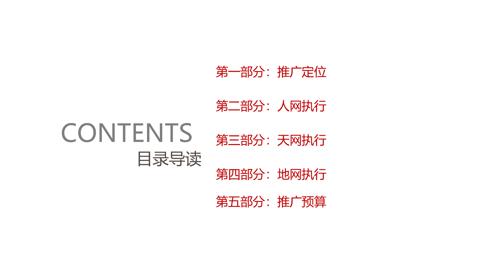 xdaz宁夏创业谷年度营销推广执行全案.pptx_第2页