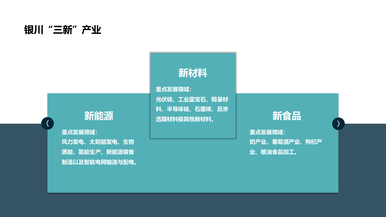 xdaz宁夏创业谷年度营销推广执行全案.pptx_第4页