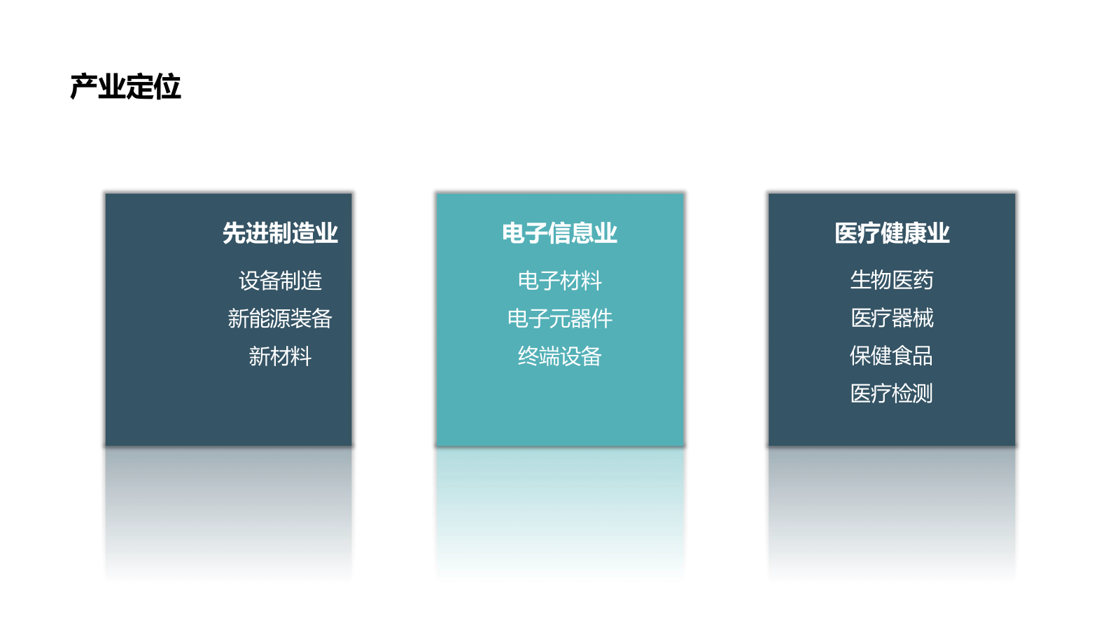 xdaz宁夏创业谷年度营销推广执行全案.pptx_第6页