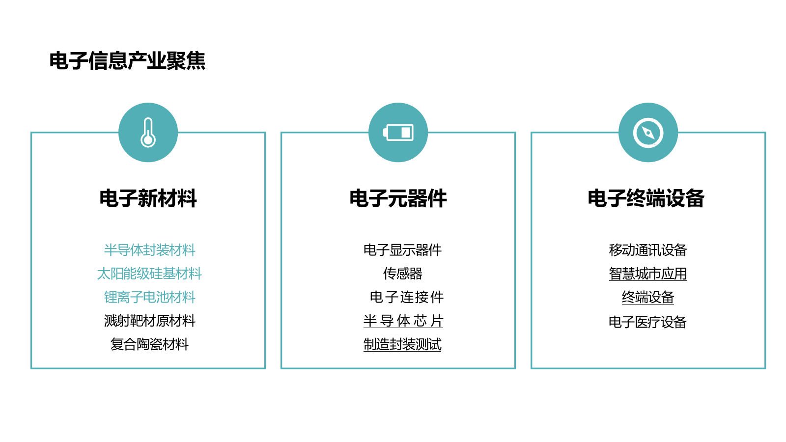 xdaz宁夏创业谷年度营销推广执行全案.pptx_第8页