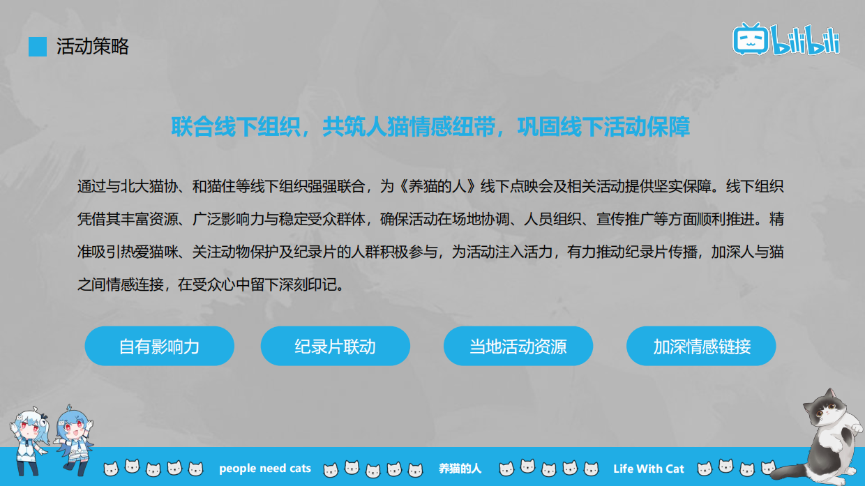 2024B站《养猫的人》线下活动方案.pdf_第10页