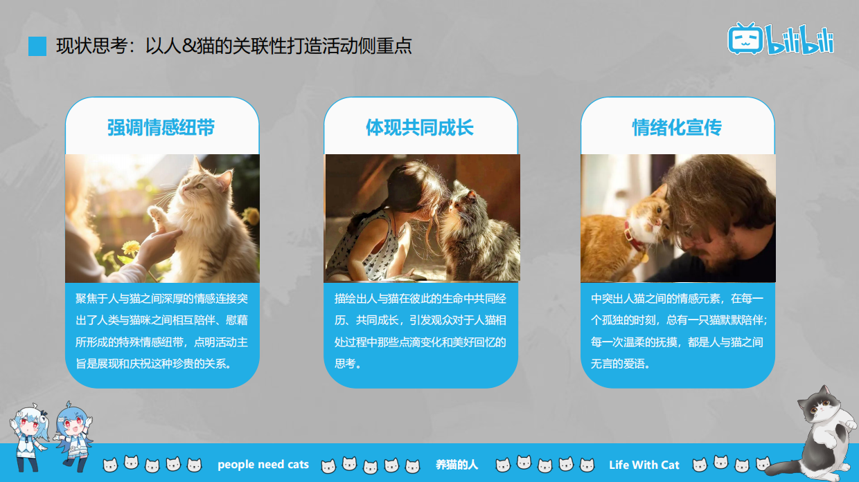 2024B站《养猫的人》线下活动方案.pdf_第7页
