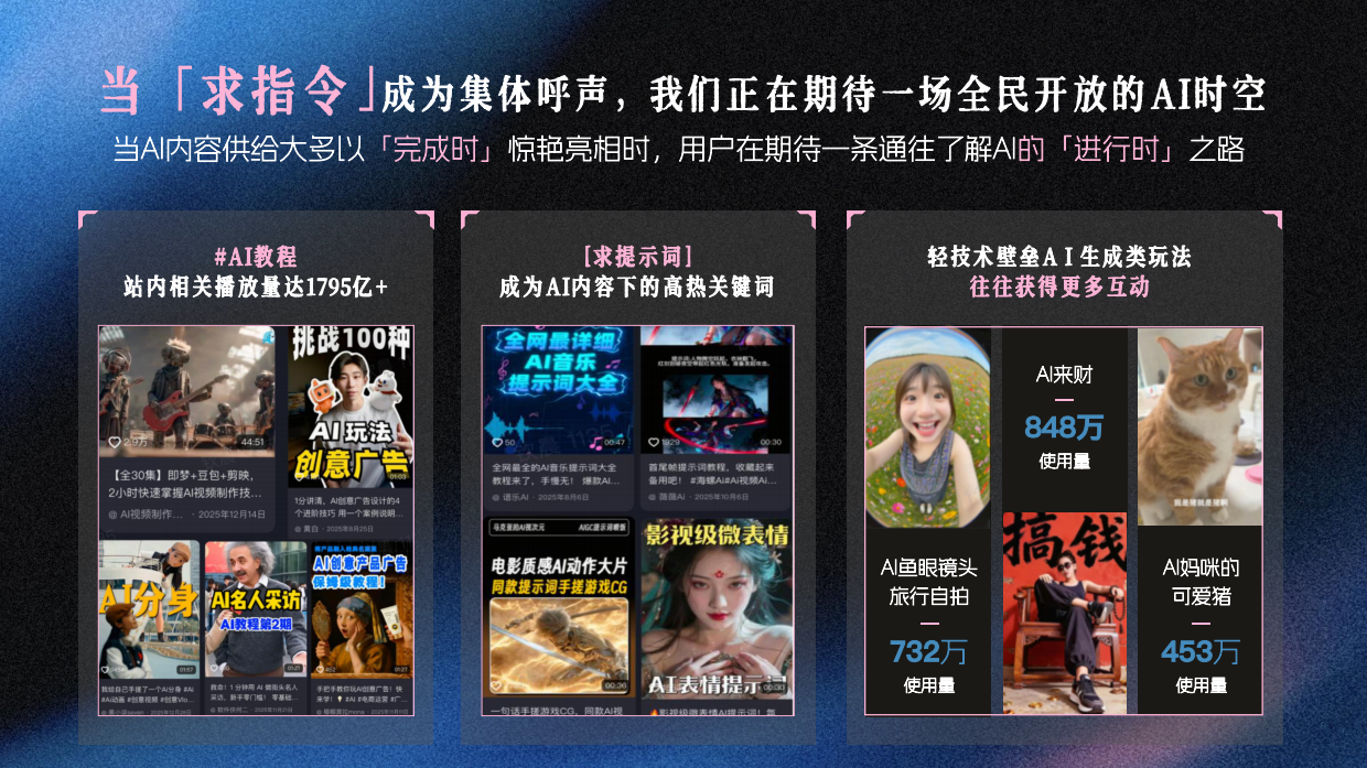 2026巨量引擎IP大事件AI身份加载中招商方案.pdf_第10页