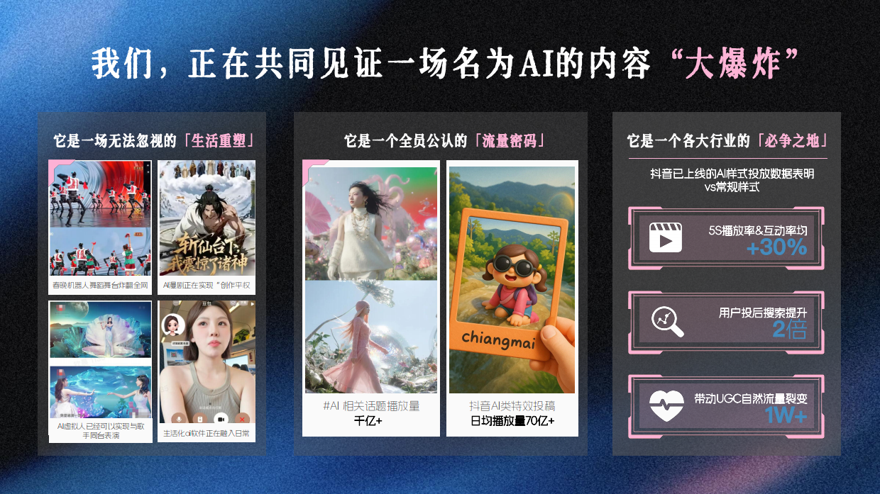 2026巨量引擎IP大事件AI身份加载中招商方案.pdf_第7页