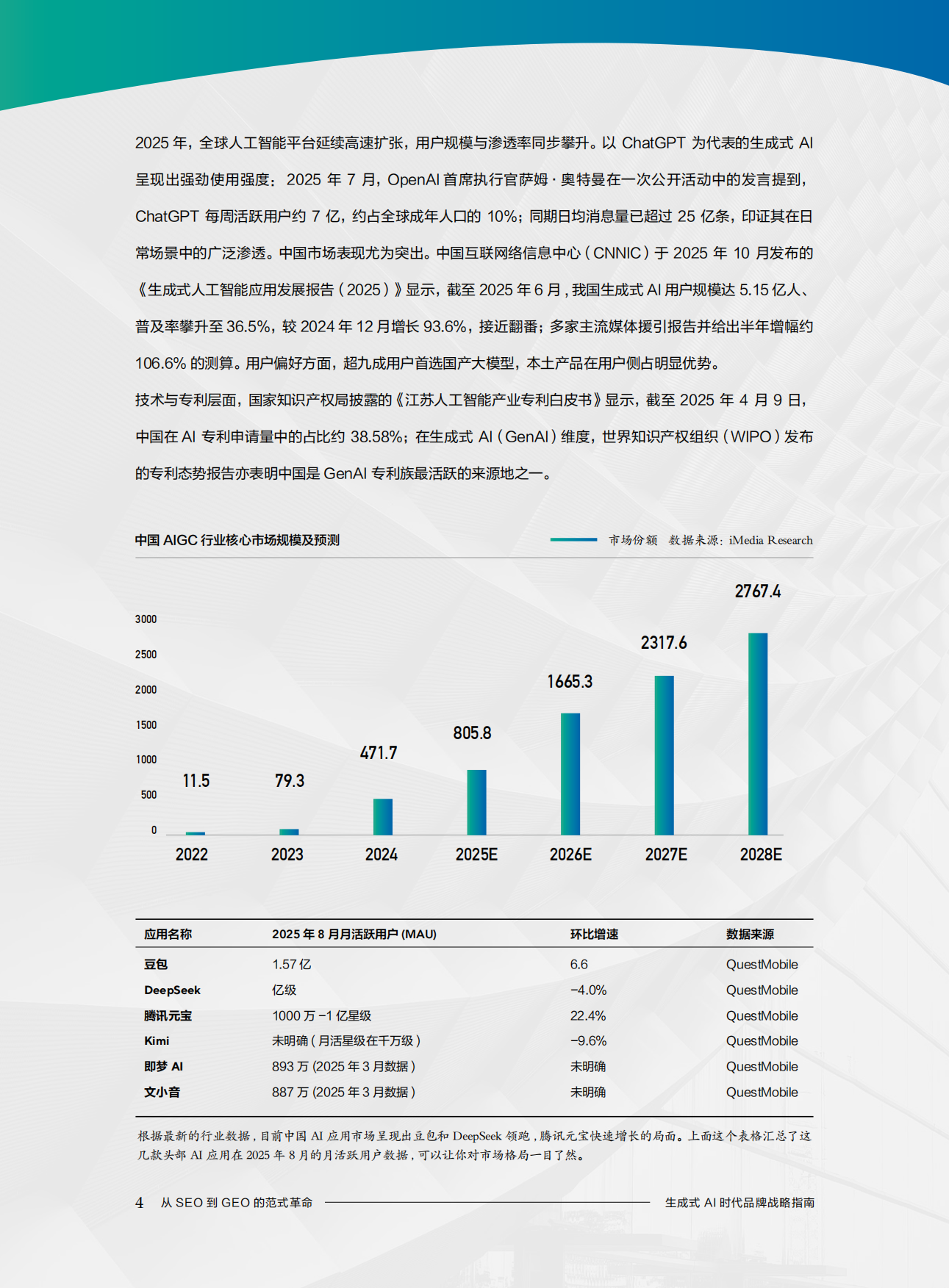 2026生成式AI时代品牌战略指南.pdf_第5页