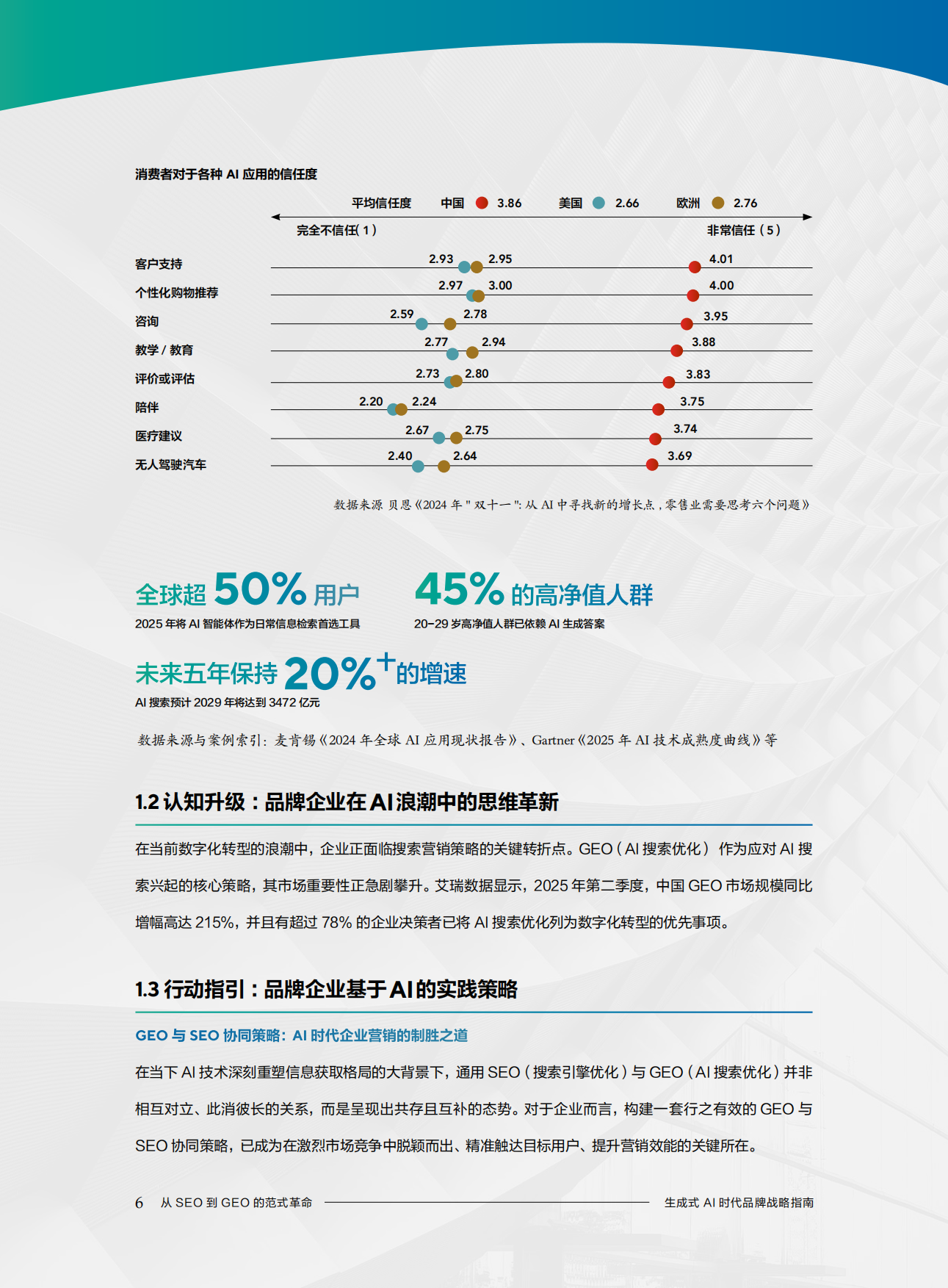 2026生成式AI时代品牌战略指南.pdf_第7页