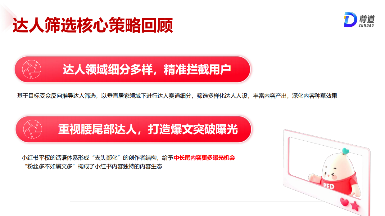 万和新品小红书种草结案报告.pdf_第10页