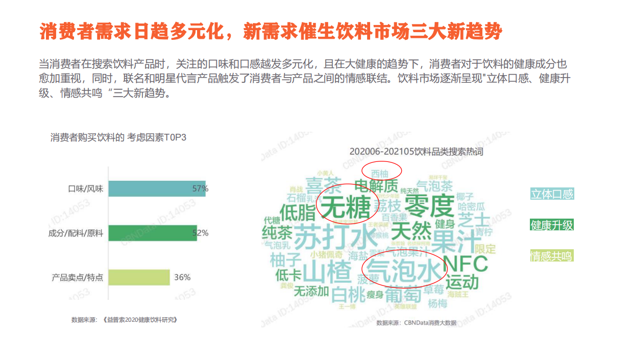 饮品咖啡品牌无限波谱营销方案.pdf_第10页