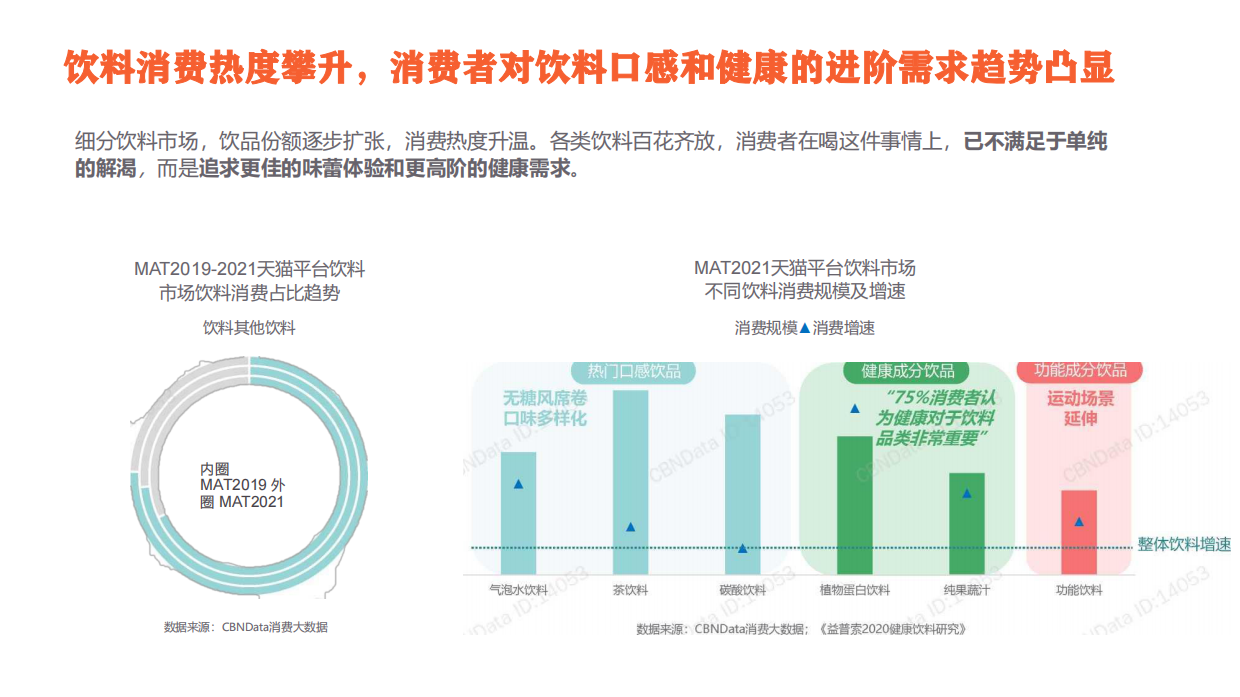 饮品咖啡品牌无限波谱营销方案.pdf_第5页