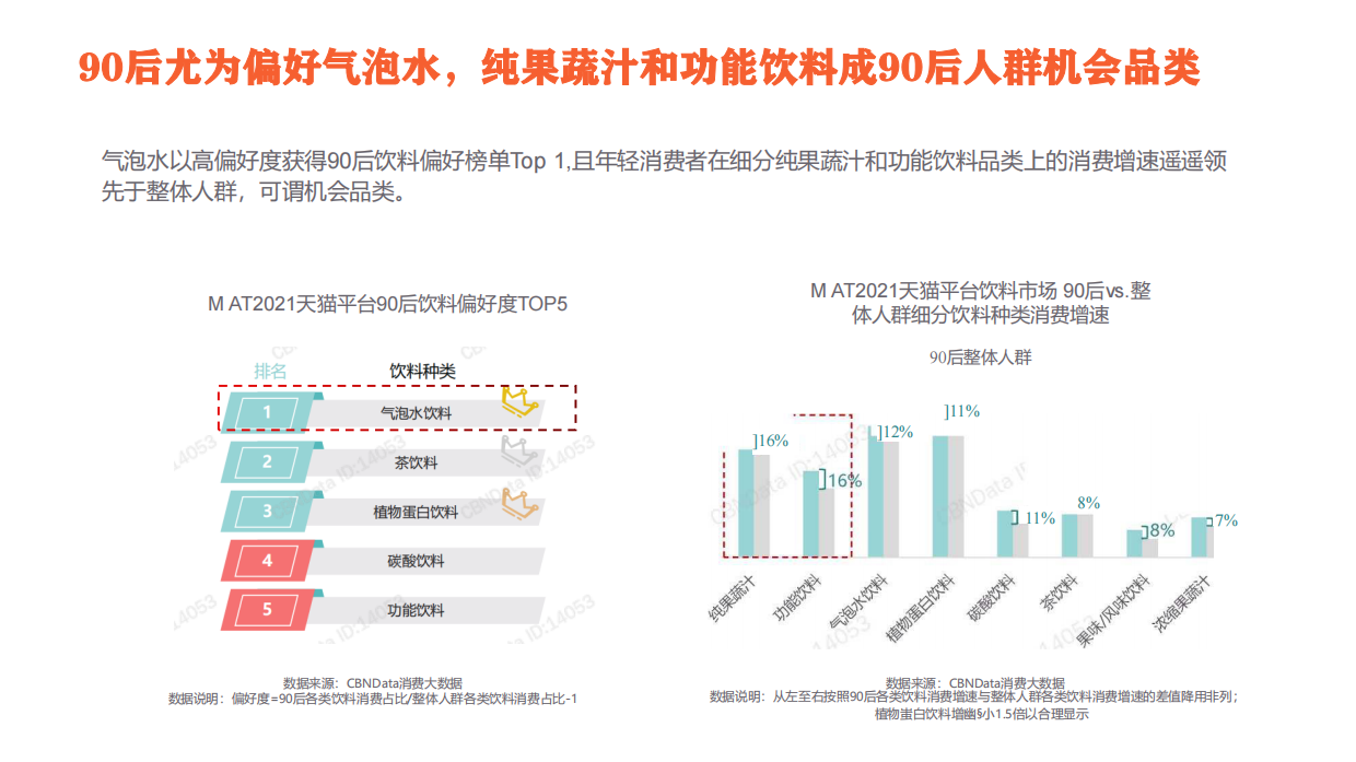饮品咖啡品牌无限波谱营销方案.pdf_第9页