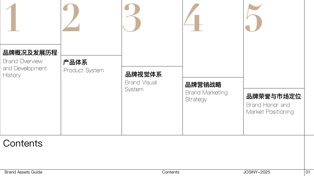 josiny卓诗尼品牌手册.pdf_第2页