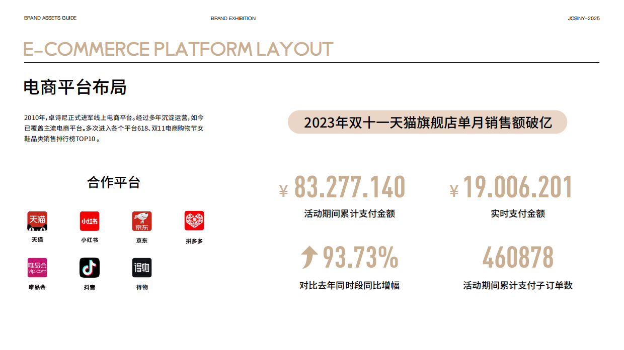 josiny卓诗尼品牌手册.pdf_第8页