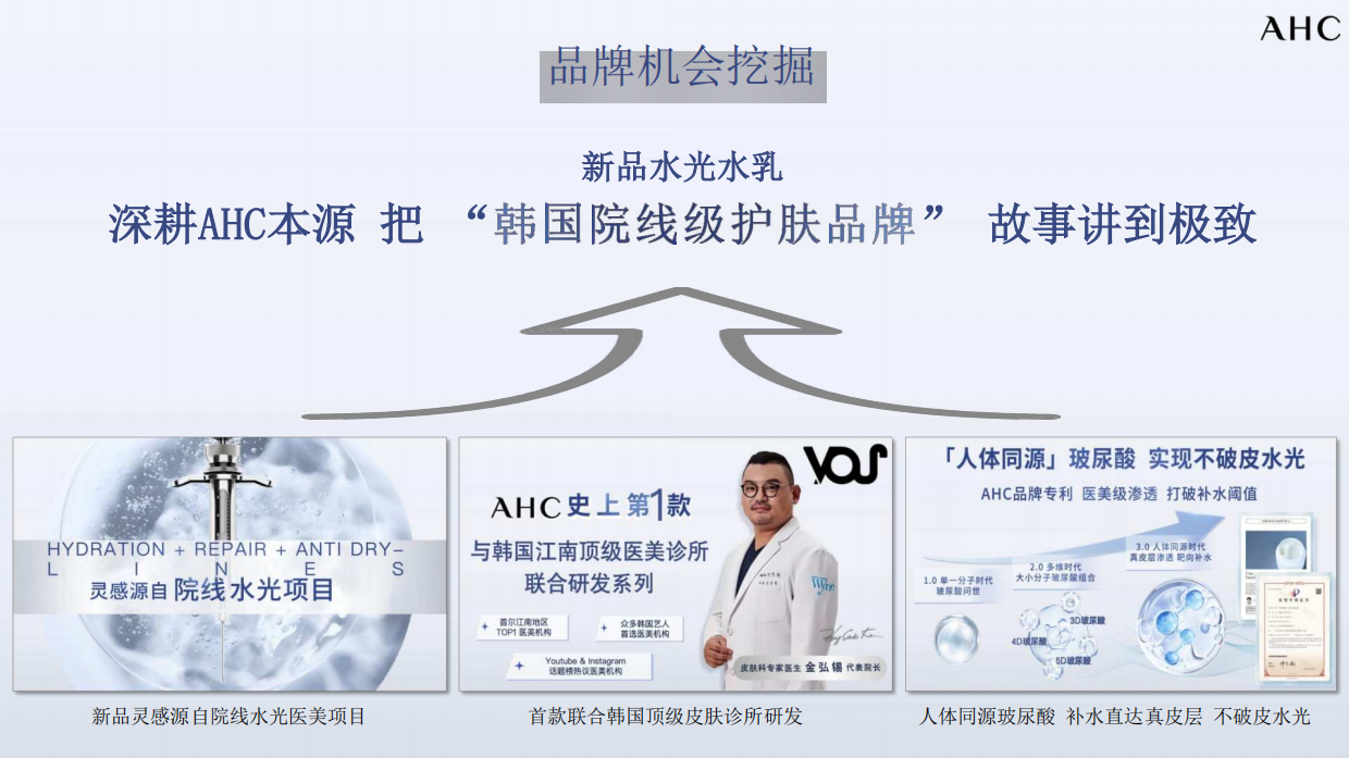 AHC新品营销上市即爆品荣登搜索TOP1.pdf_第10页