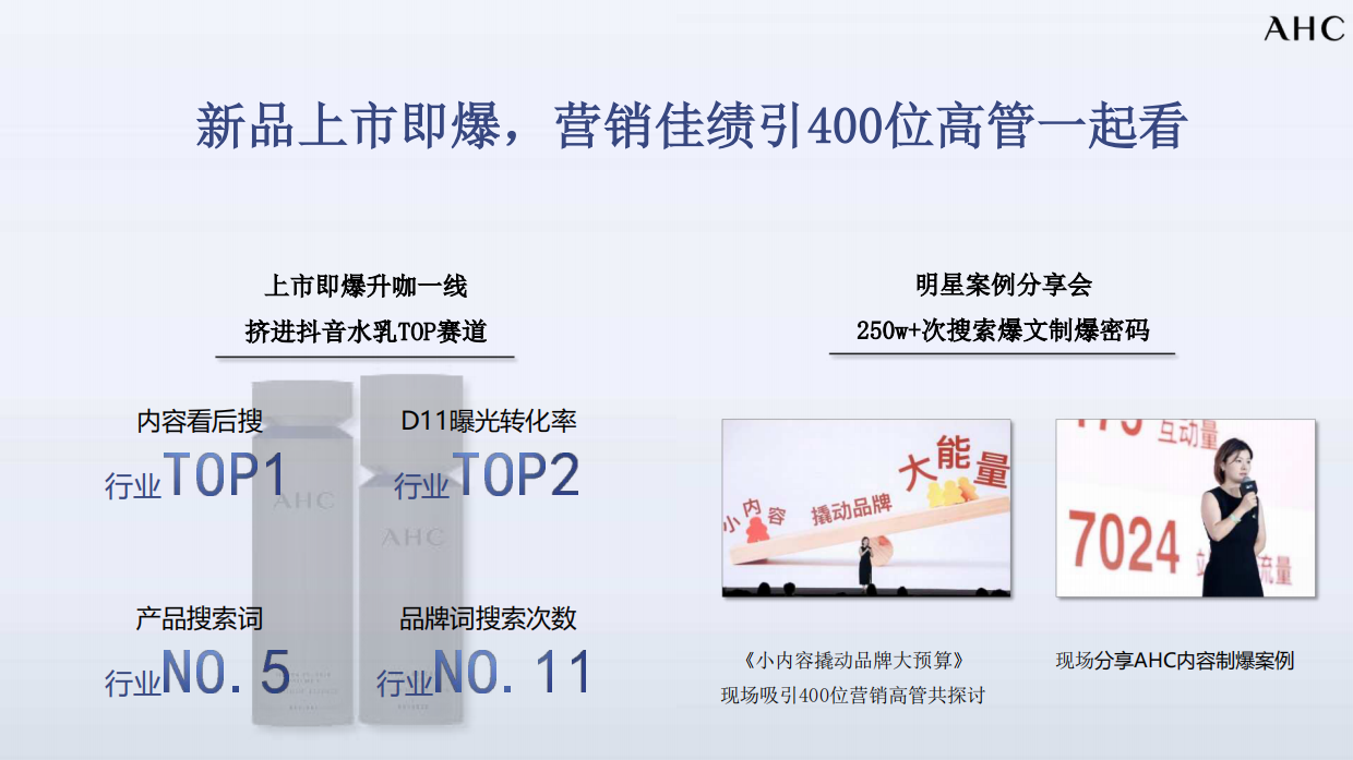 AHC新品营销上市即爆品荣登搜索TOP1.pdf_第3页