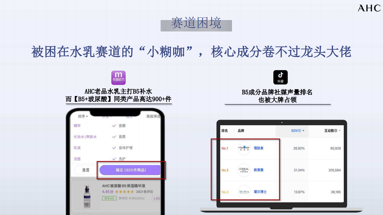 AHC新品营销上市即爆品荣登搜索TOP1.pdf_第8页