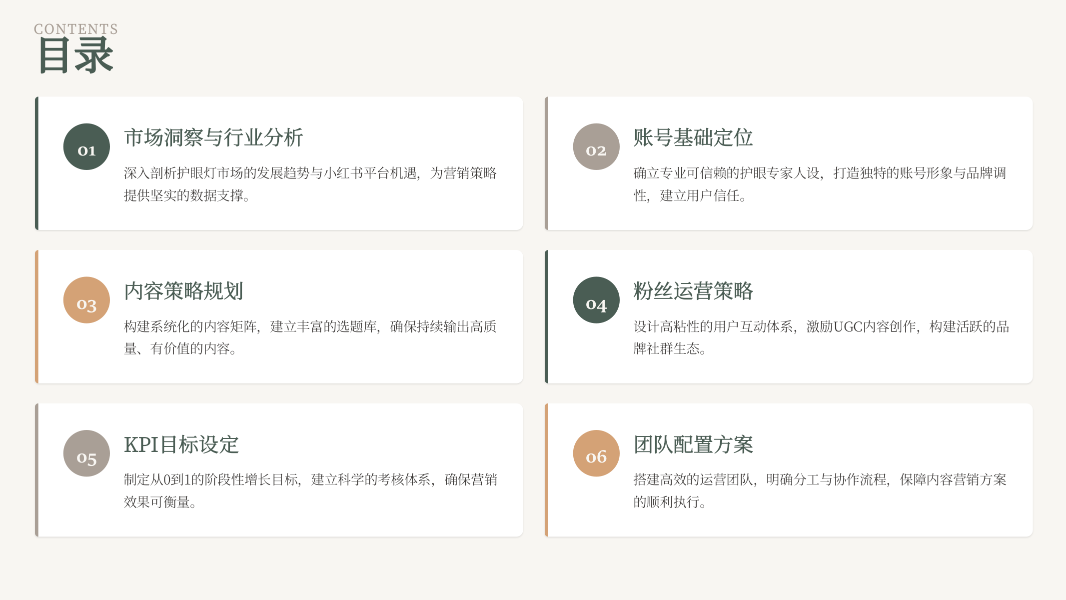 好视力护眼灯小红书内容营销方案.pptx_第2页