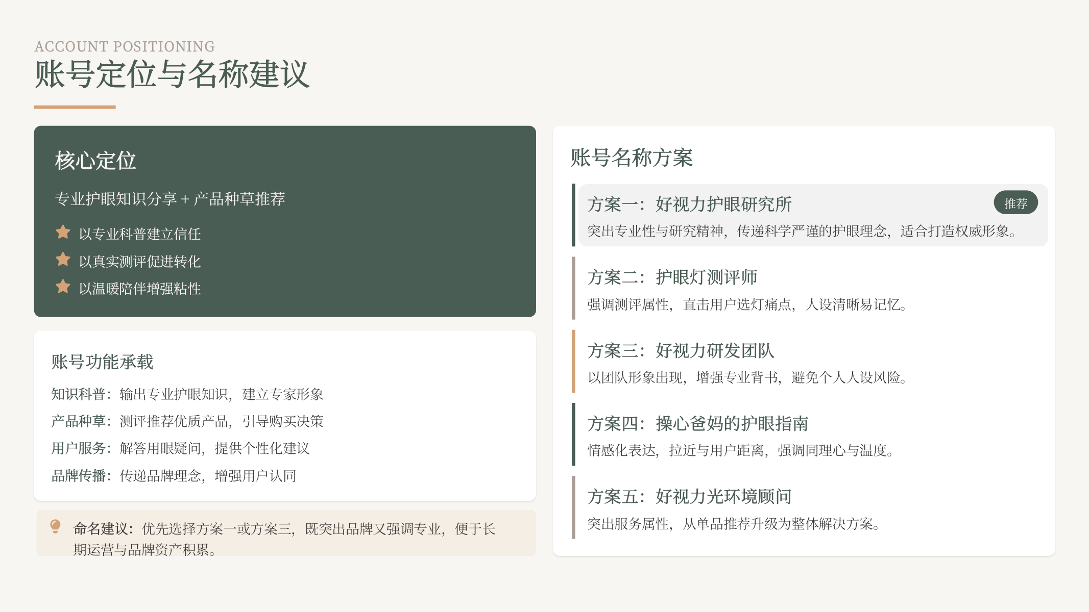 好视力护眼灯小红书内容营销方案.pptx_第7页