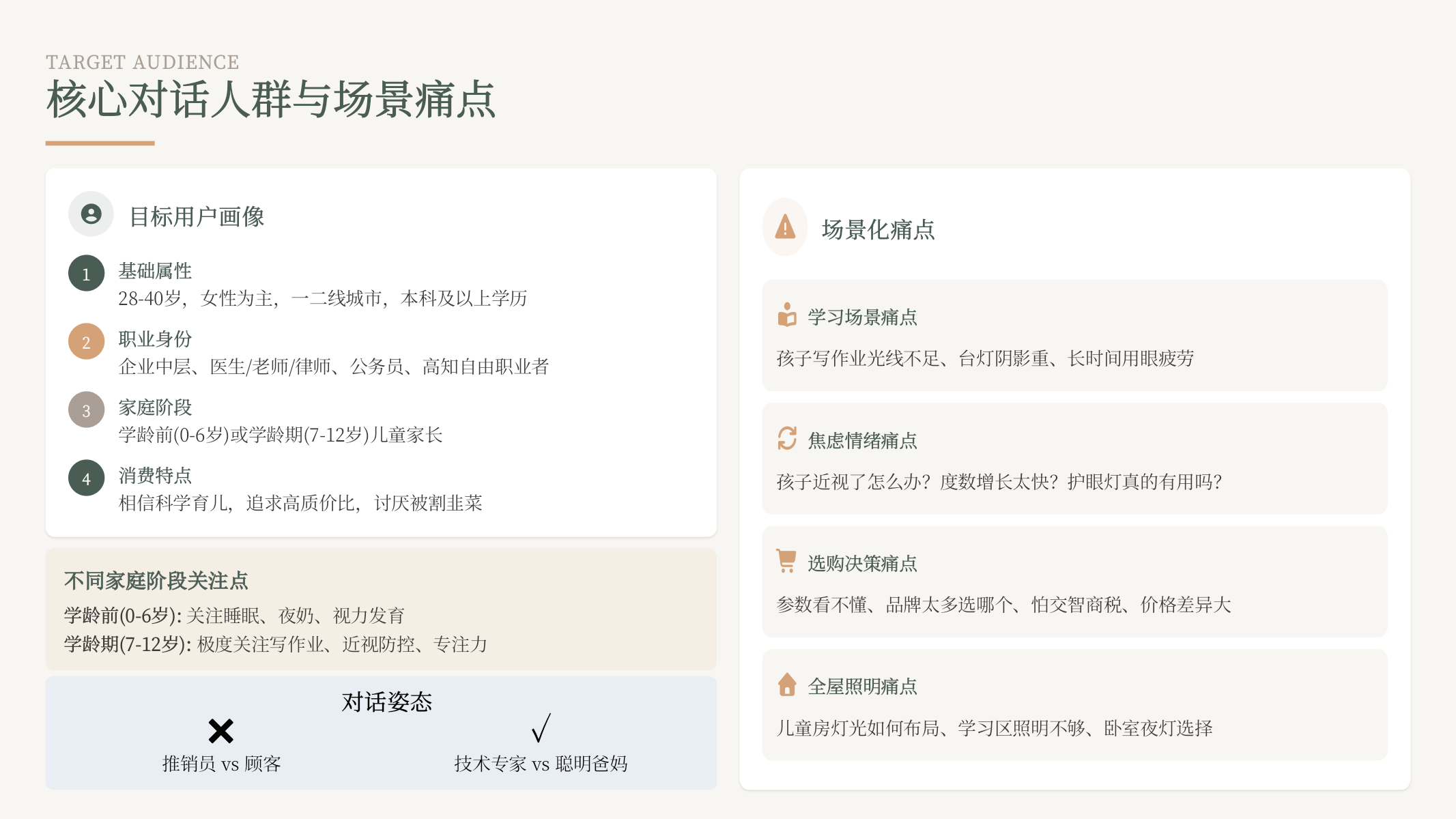 好视力护眼灯小红书内容营销方案.pptx_第9页