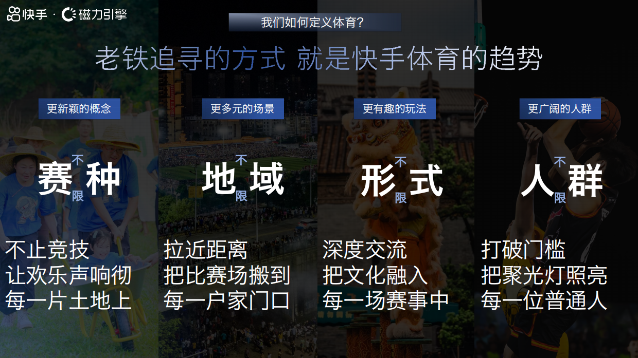 2026年快手体育全年营销通案.pdf_第7页