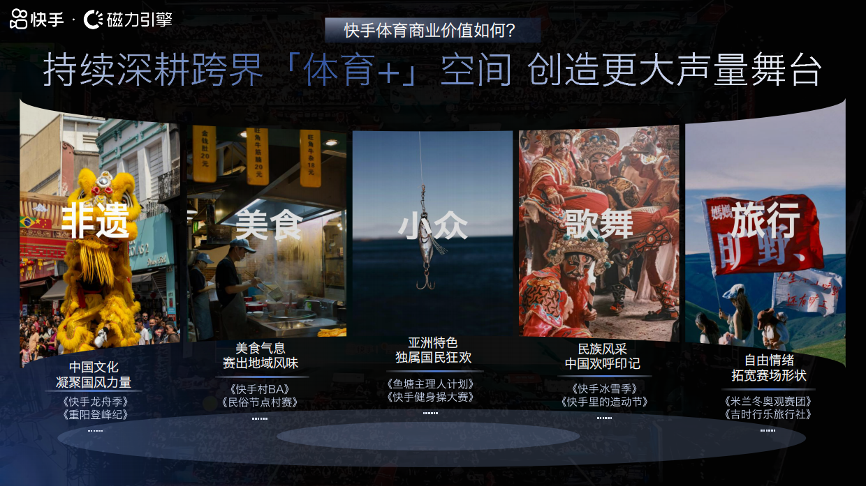 2026年快手体育全年营销通案.pdf_第8页