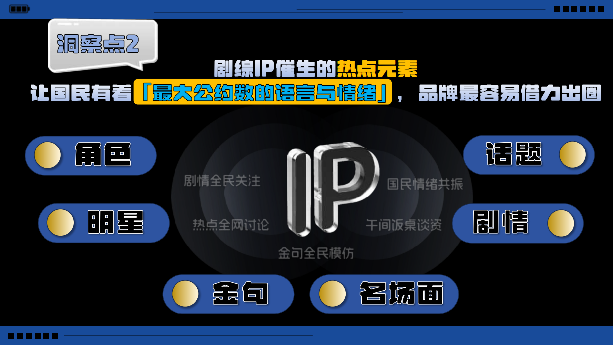 豪士剧综整合营销案例.pdf_第6页