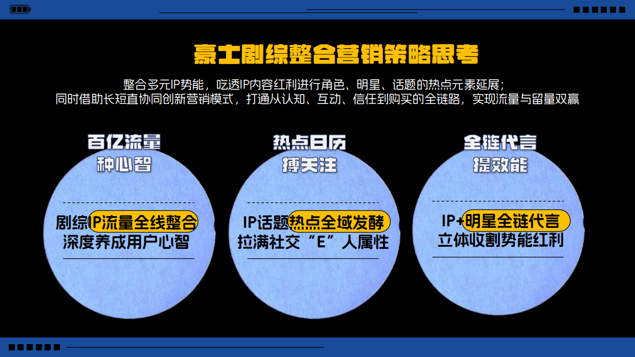 豪士剧综整合营销案例.pdf_第7页