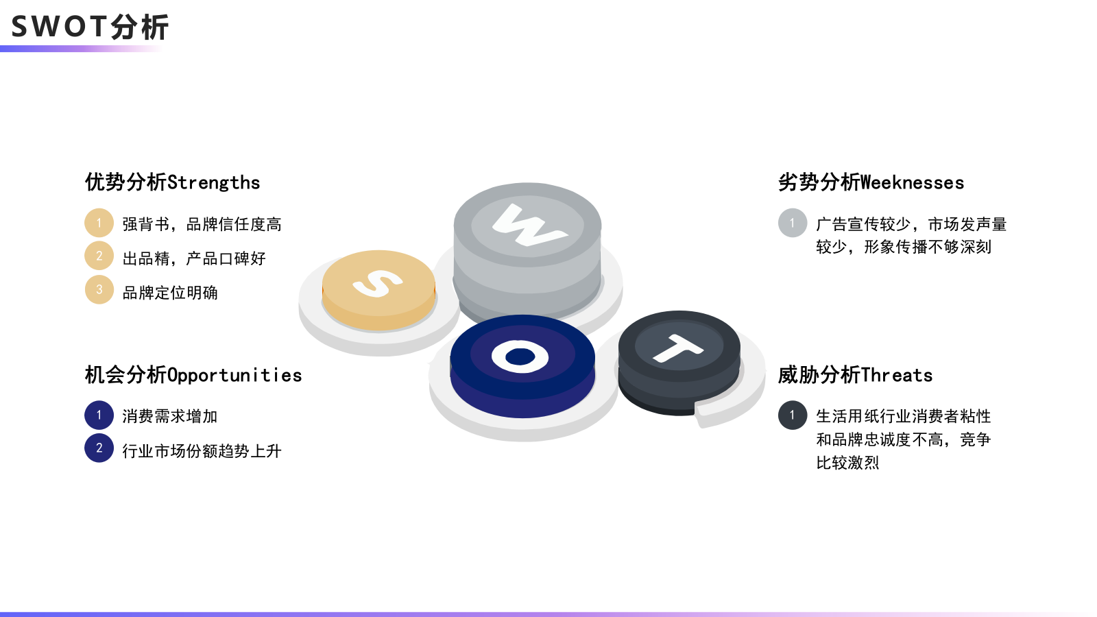 【内容种草】日化品牌某只羊纸巾抖音传播案.pptx_第8页