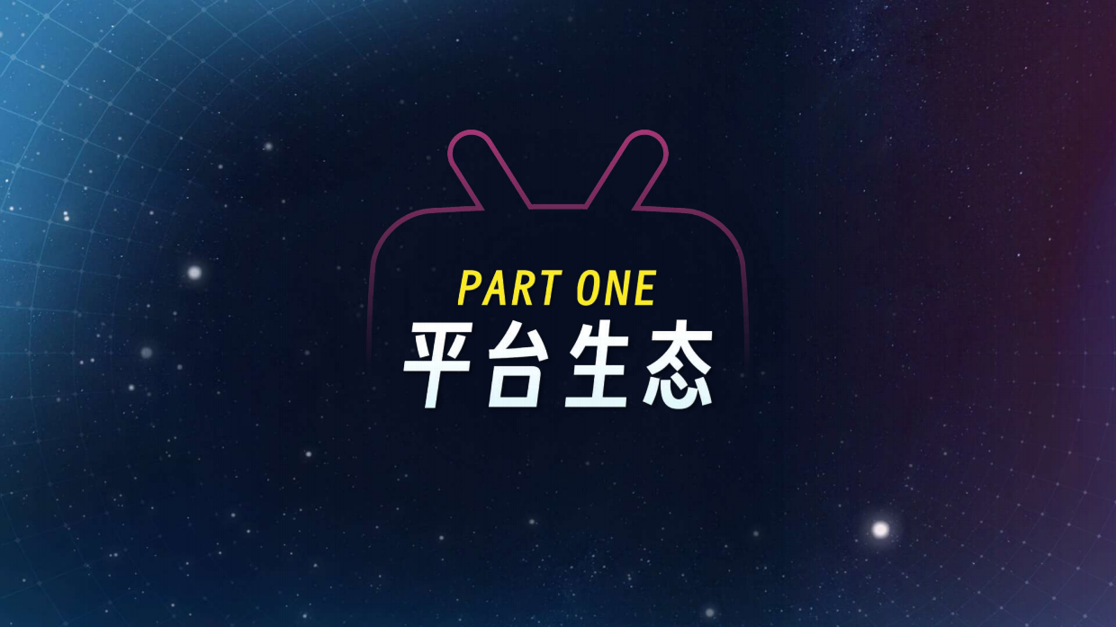 2026哔哩哔哩营销通案.pdf_第3页