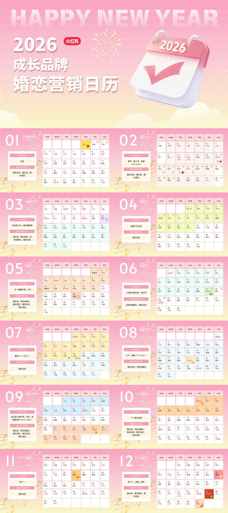 2026小红书成长品牌美业营销日历.pdf_第2页