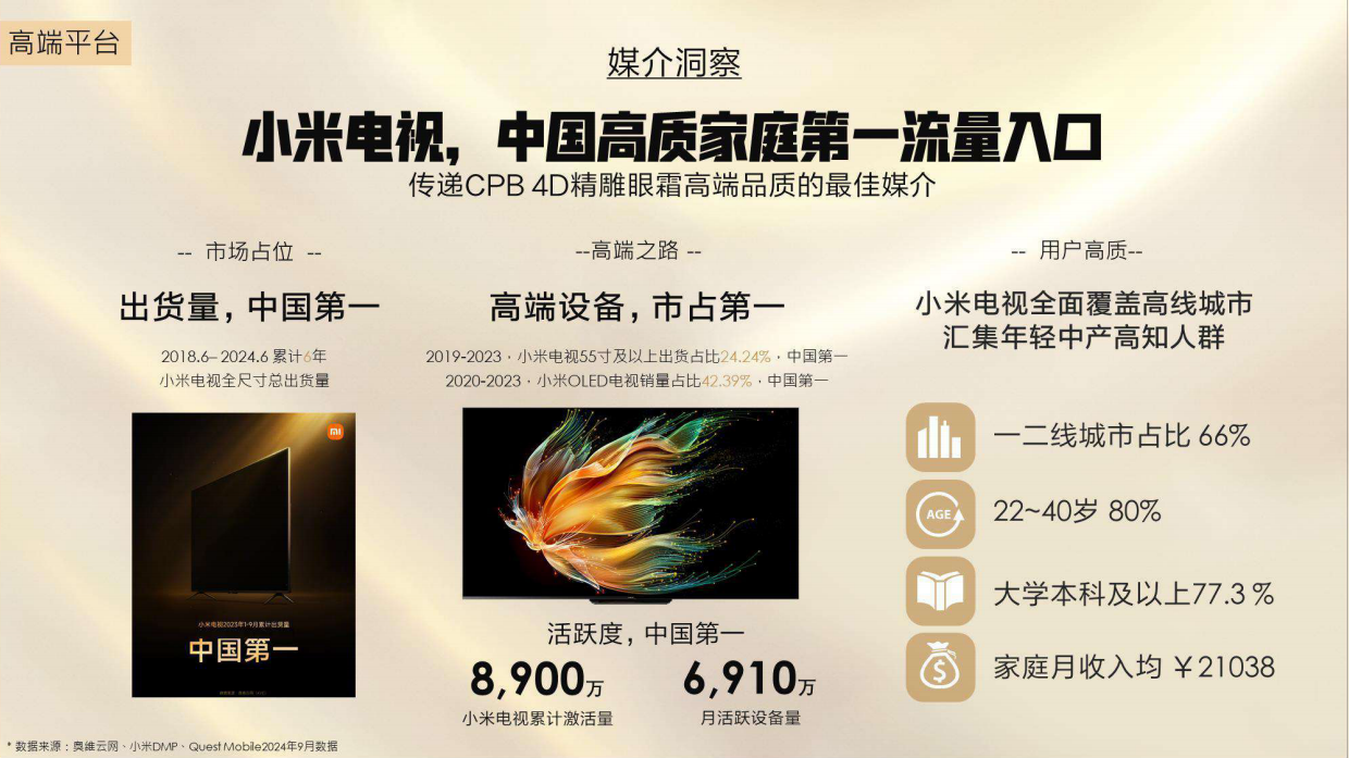 CPB重新定义”高端营销“新范式.pdf_第4页