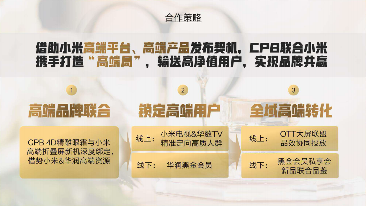 CPB重新定义”高端营销“新范式.pdf_第7页