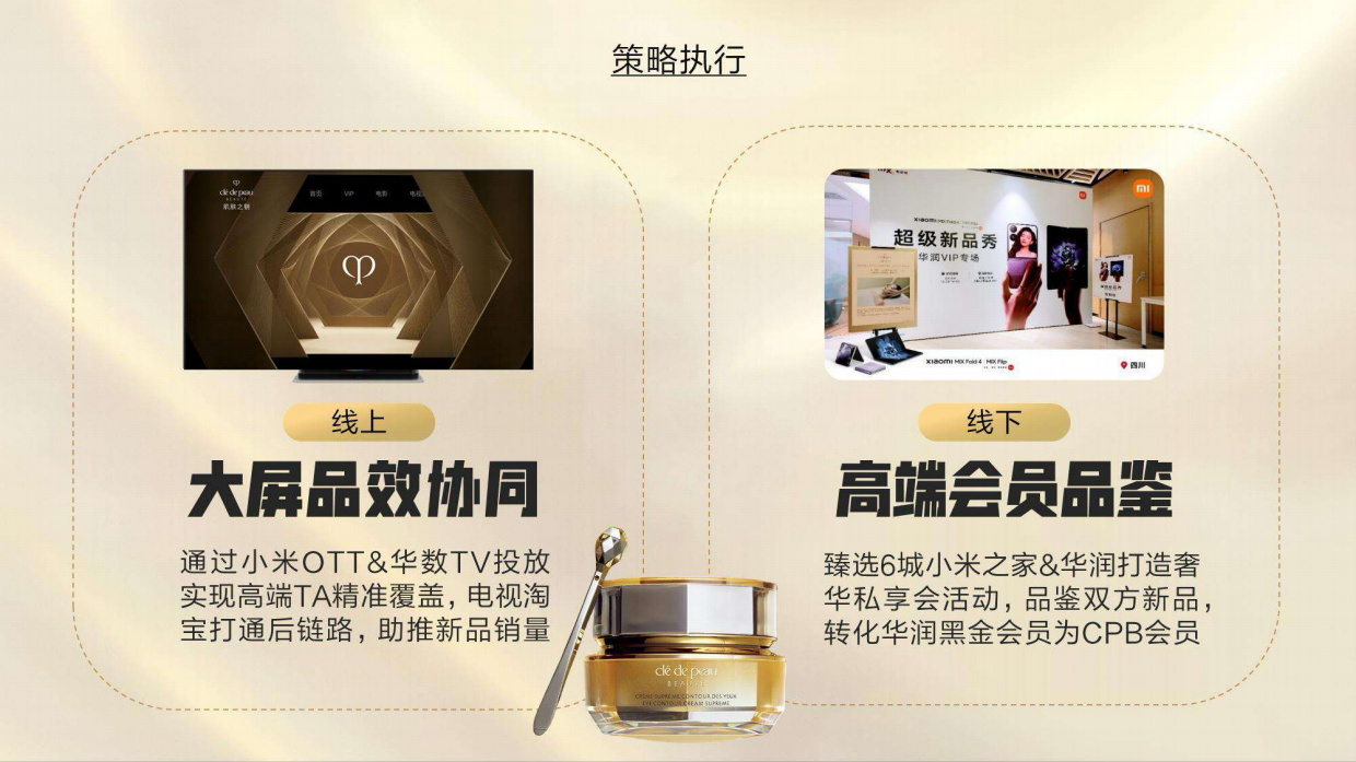 CPB重新定义”高端营销“新范式.pdf_第8页